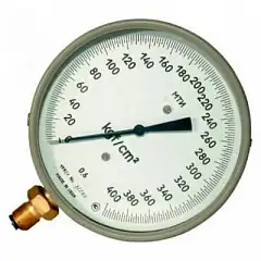 МТИ 1232